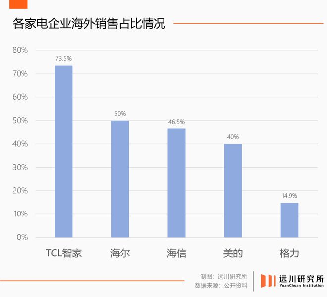 旧战场和大革命(图8)
