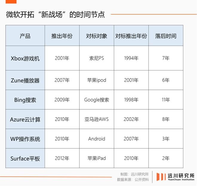 旧战场和大革命(图2)