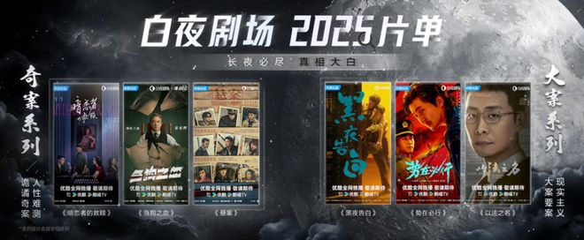 拆解优酷近80部新剧片单：细分深挖、厂牌变奏(图6)