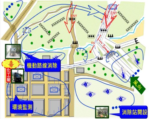 乌克兰危机中化生放核威胁及经验对我国台湾省化学部队部署的影响(图2)