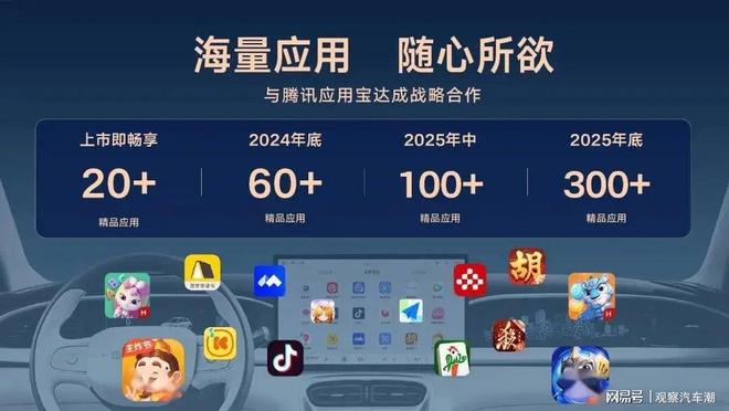 吉利星愿太变态了！4月霸榜中国汽车市场销量第一！(图3)