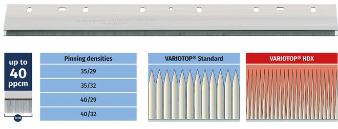 2024纺机展纺机展开展在即!新产品抢先看(一)(图21)
