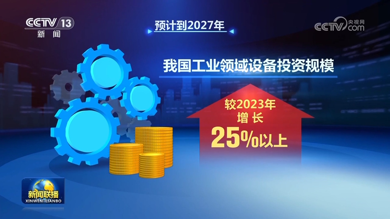 我国将在工业领域实施多行业设备更新(图2)