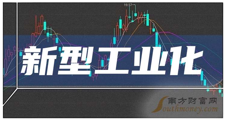 2025年新型工业化龙头股名单来啦这些值得关注！（9月8日）(图1)