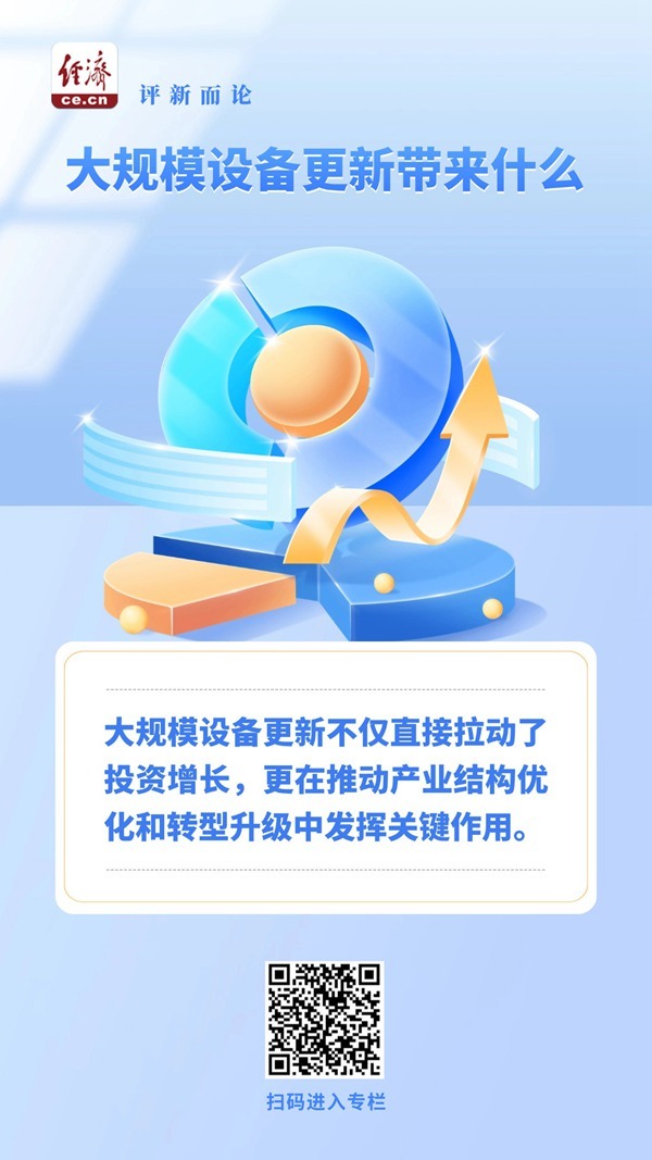 以设备更新为支点持续释放内需潜力(图1)