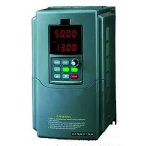 2024年工业设备行业面临的机遇和挑战(图1)