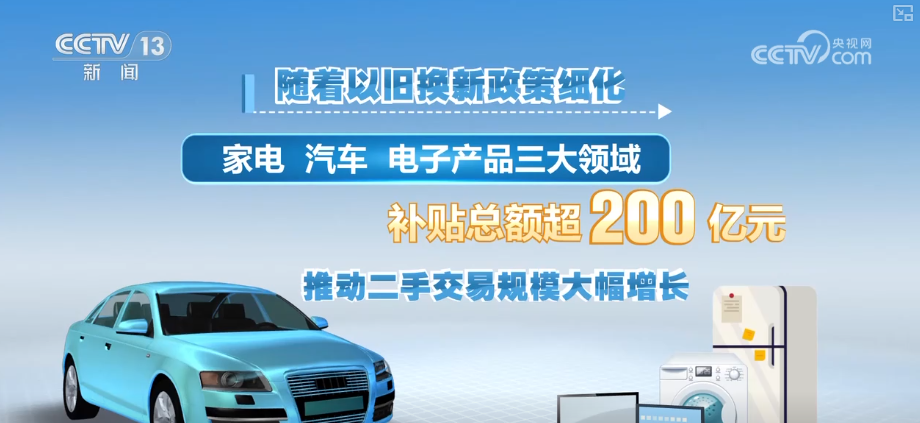产业新观察·创新技术激活循环经济万亿级大市场绿色消费呈现新亮点(图13)