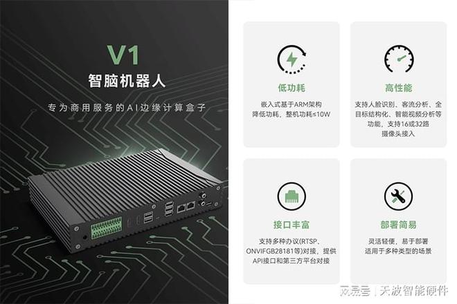 工业智能设备优选广东天波边缘智能盒子数据采集网关技术实(图2)