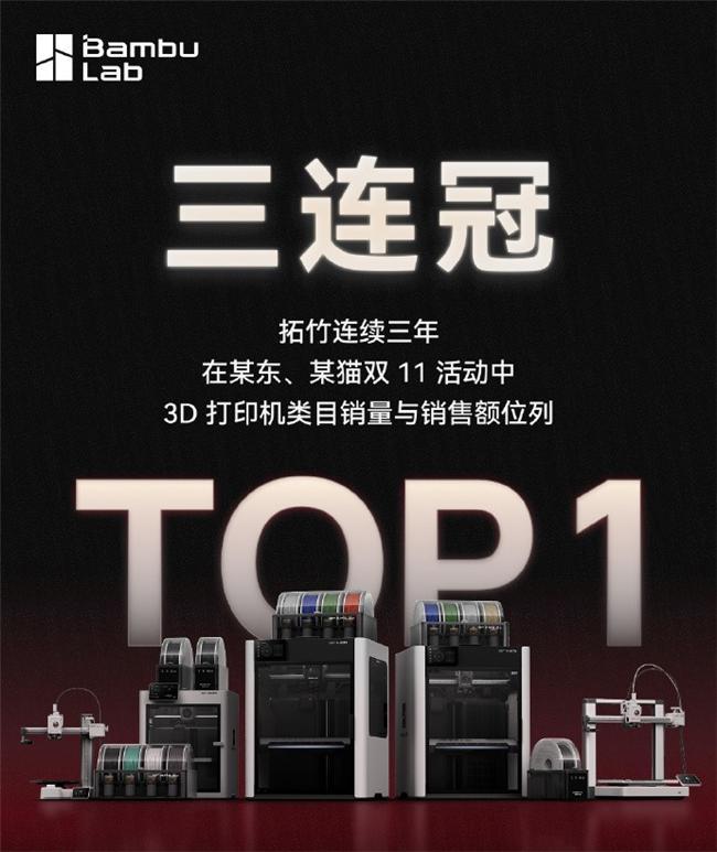 从初出茅庐到一骑绝乘看拓竹如何引爆3D打印市场(图2)