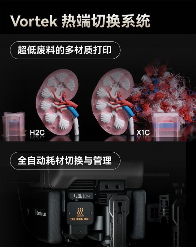 从初出茅庐到一骑绝乘看拓竹如何引爆3D打印市场(图4)