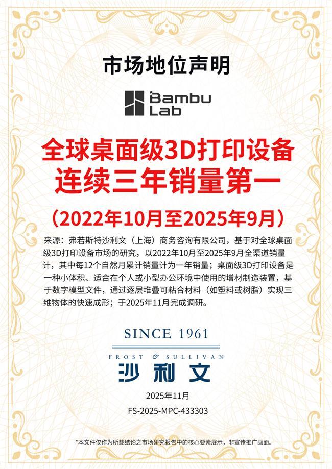 从初出茅庐到一骑绝乘看拓竹如何引爆3D打印市场(图3)