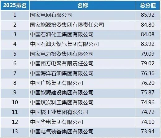技术破局+品牌立根！东方电气打造高端装备“金字招牌”《能源强国品牌路》系列报道③(图1)