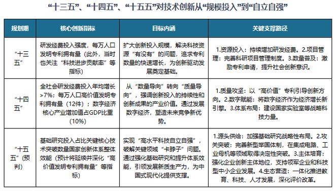 掘金电子制造核心环节PCB钻孔设备行业乘风起国产企业加速突围(图1)
