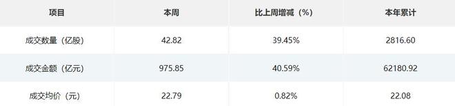 爱舍伦即将进入发行环节凯龙洁能等13家公司申报在即(图1)
