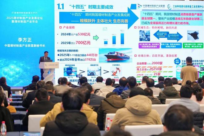 2025年国内3D打印行业市场规模将达700亿“十四五”成效总结！(图2)