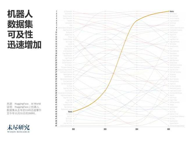 AI想要什么看DAO2026(图8)